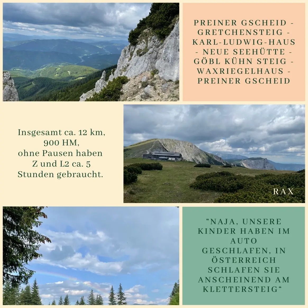 Preiner Gscheid – Gretchensteig – Karl-Ludwig-Haus – Neue Seehütte – Göbl Kühn Steig – Waxriegelhaus – Preiner Gscheid