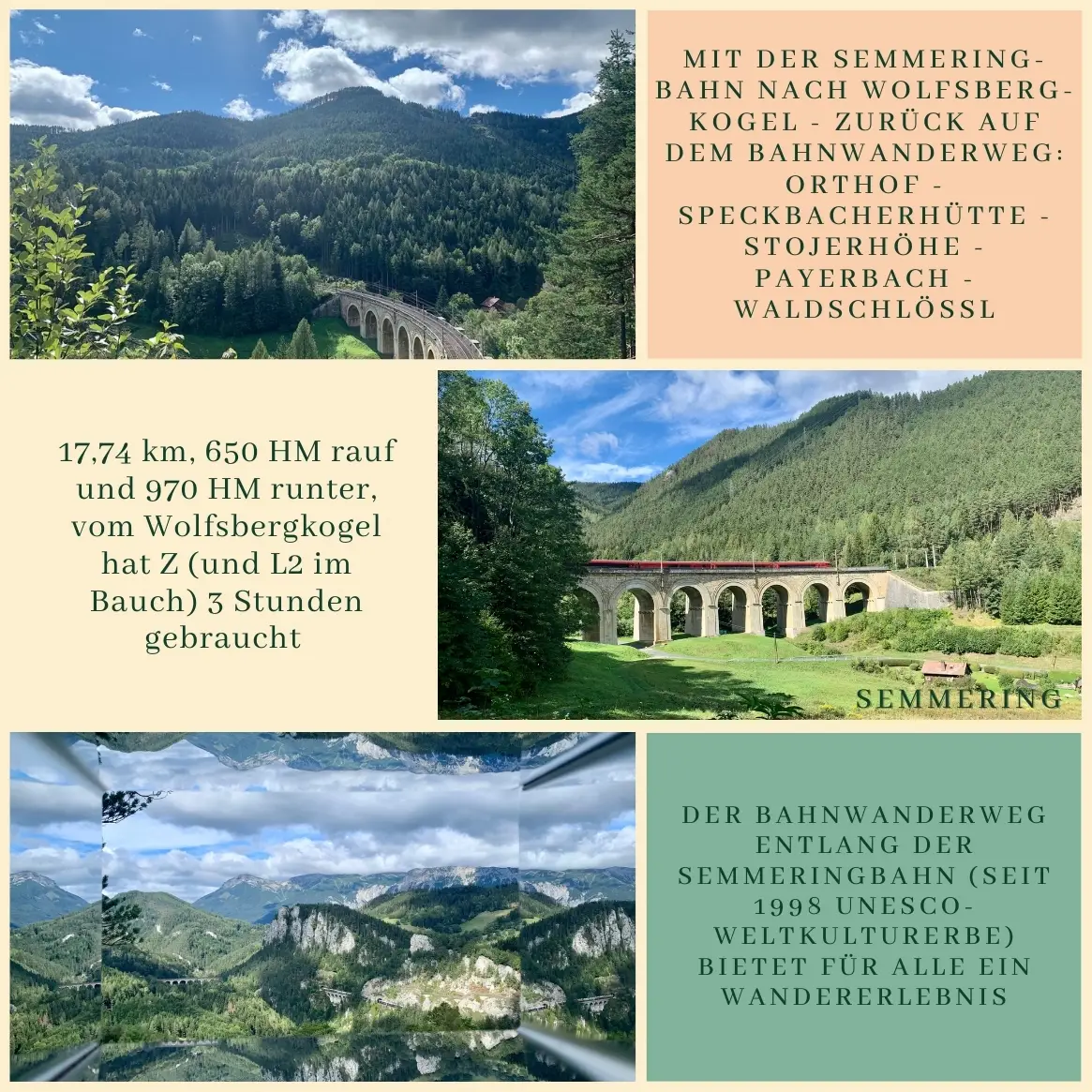 Zwei Herzschläge auf den Spuren der Semmeringbahn