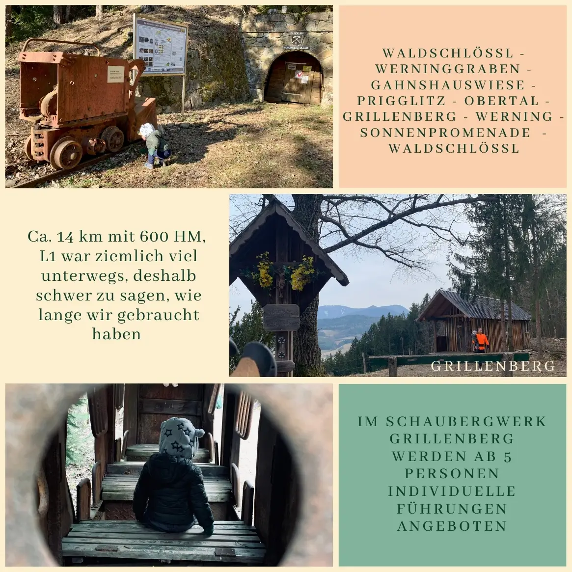 Waldschlössl – Geyerhof – Grillenberg – Grillenberggraben – Waldschlössl